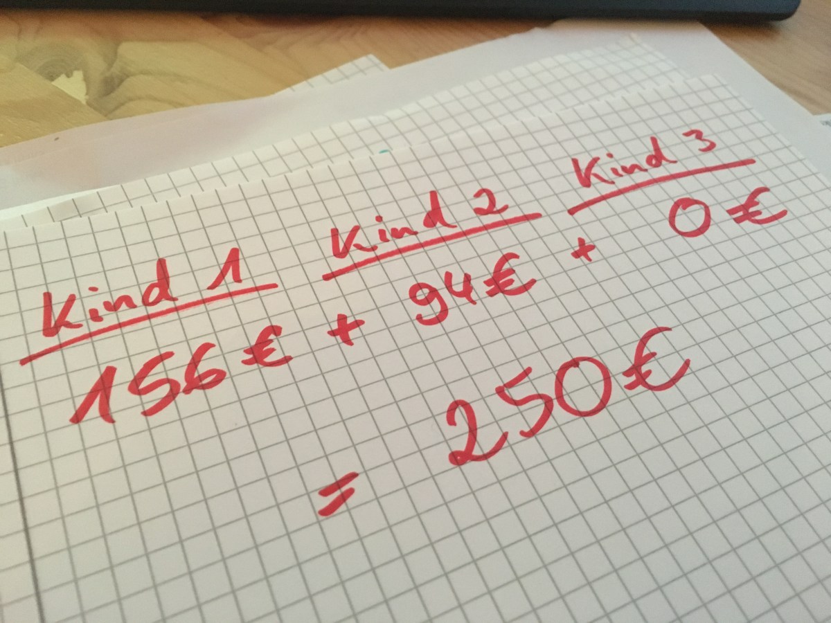  Kinderbetreuung von der Steuer absetzen – Dresden Mutti Motiv 