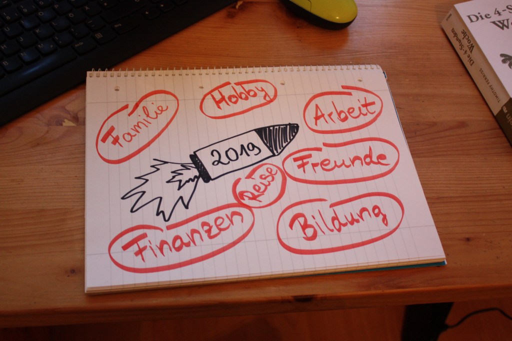 Wie setze ich mir Vorsätze fürs neue&nbsp;Jahr?