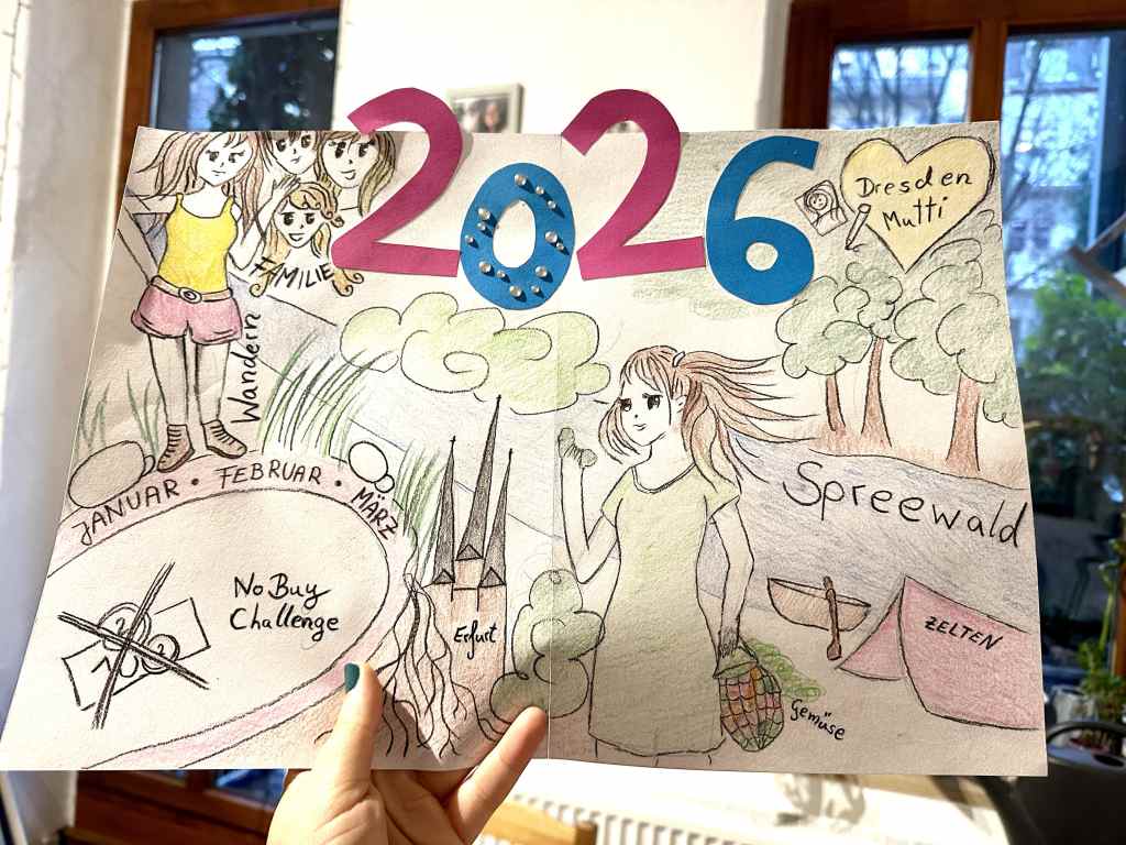 Mein Vision Board&nbsp;2026