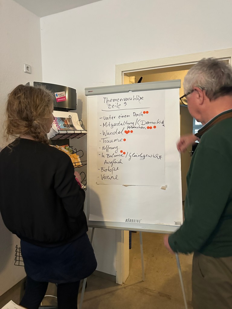 Mann und Frau kleben rote Punkte auf Flipchart, auf dem Begriffe stehen